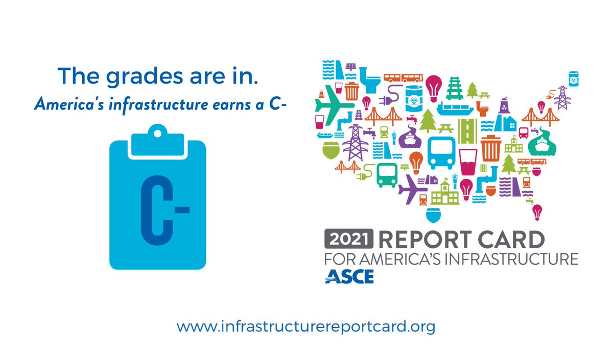 Rail Infrastructure  ASCE's 2021 Infrastructure Report Card